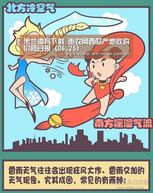米兰体育下载_惠农网西瓜产地收购价格日报(06.25)(图1) 米兰体育下载